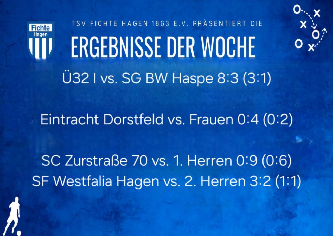 Rückblick Seniorenspieltag 04.05 25