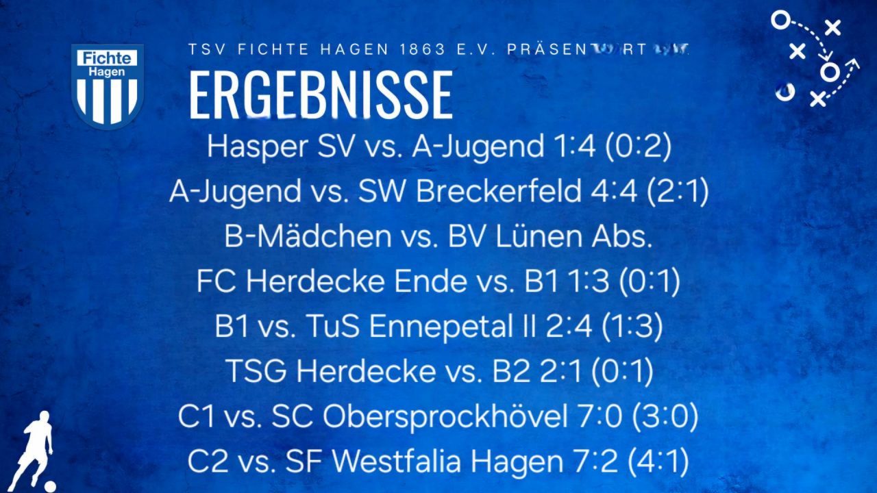 Viel los bei der Fußballjugend I