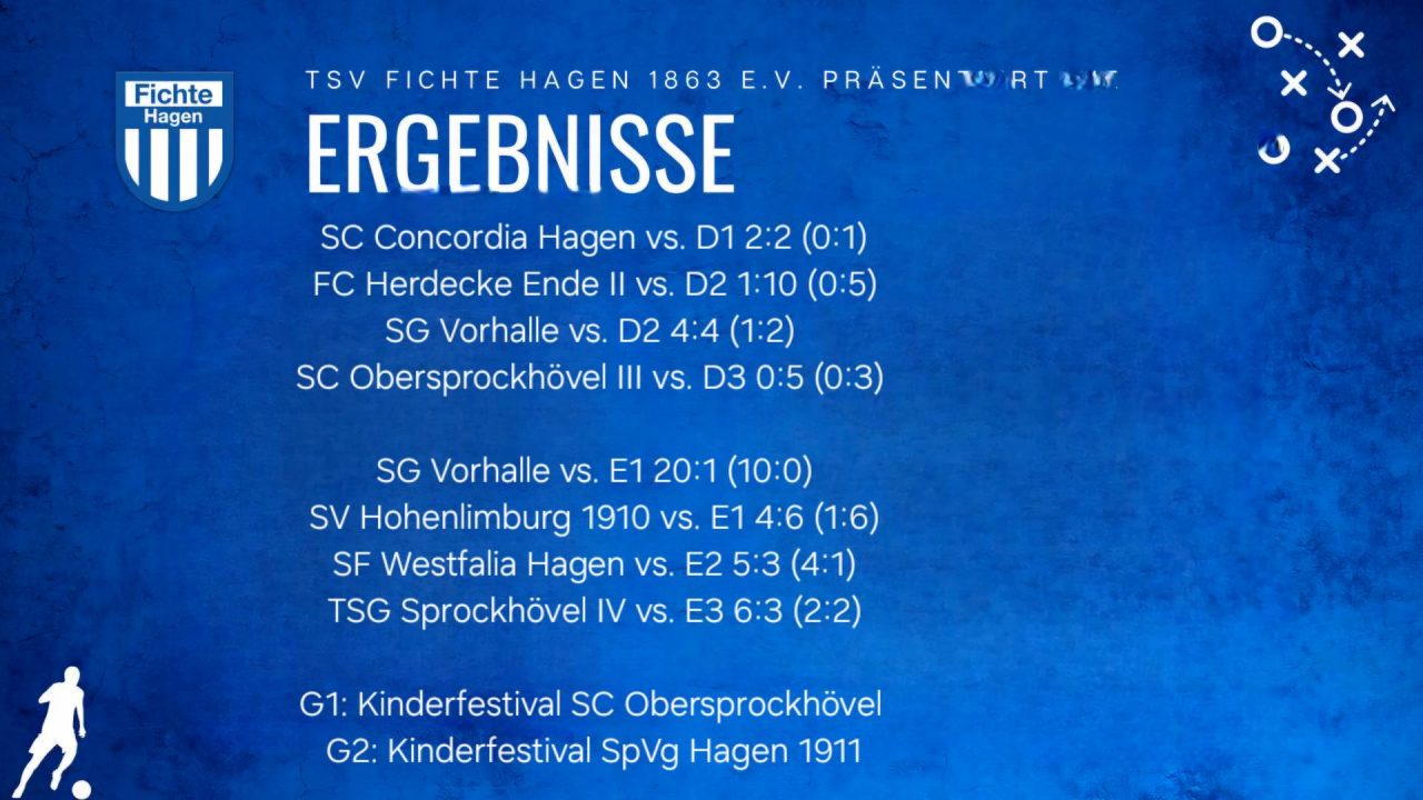 Endspurt der Fußballjugend II