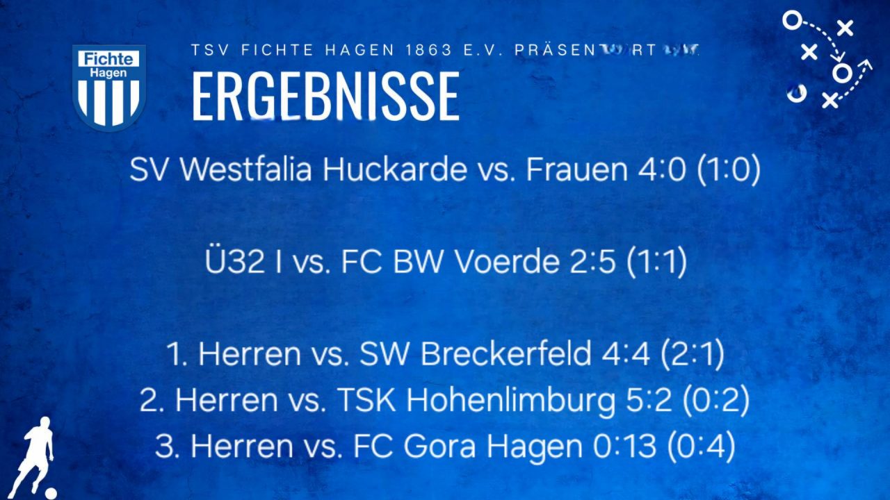 Letzte Herren Spiele der Saison