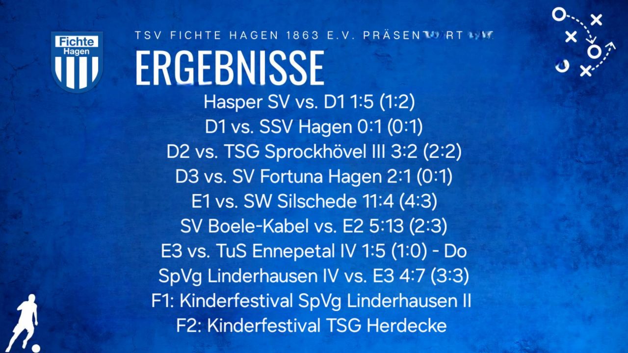 Nochmal englische Woche zum Saisonende hin