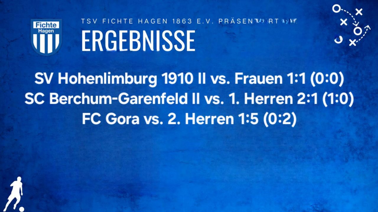 Damen starten mit Unentschieden in die Saison
