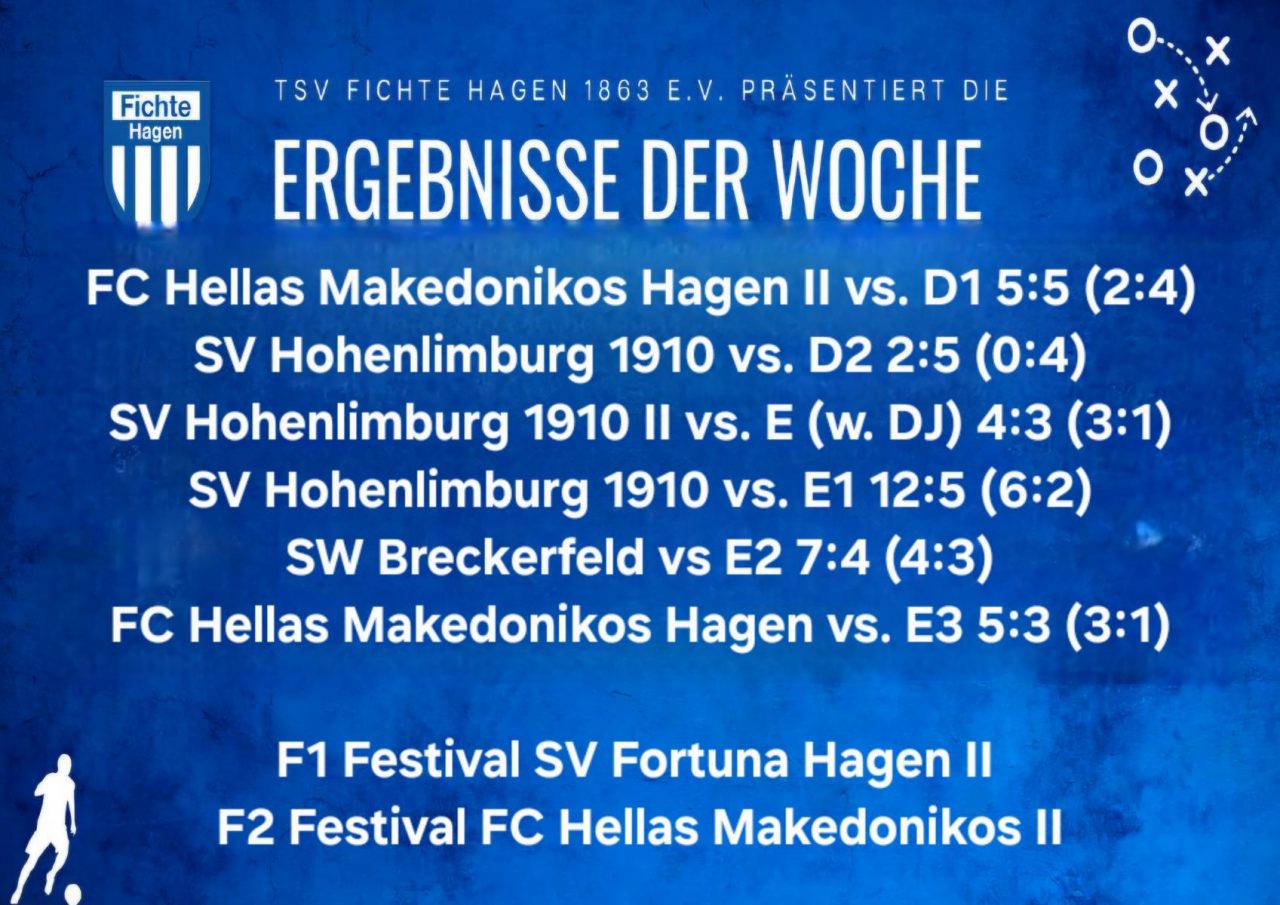 Saison der Fußballjugend hat Begonnen – Teil II
