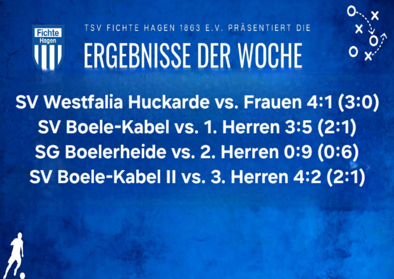 1. Herren siegt in Boele