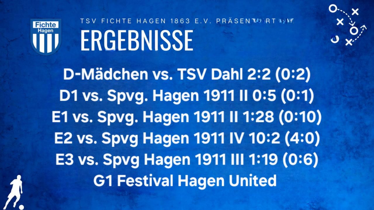 Mädchen mit erstem Punktgewinn – der 2. Spieltag