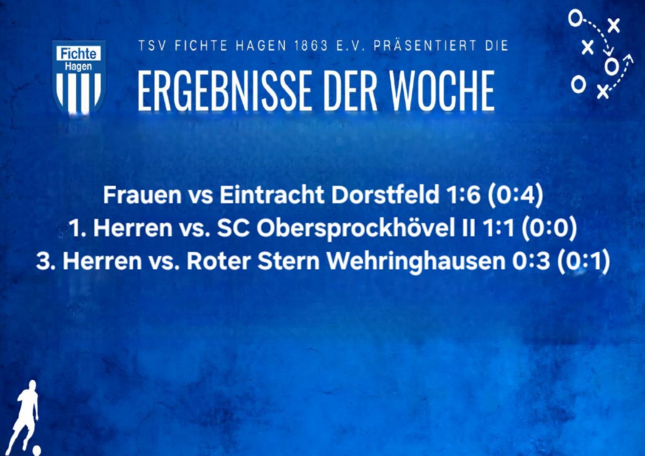 1. Herren mit Unentschieden – der Seniorenspieltag