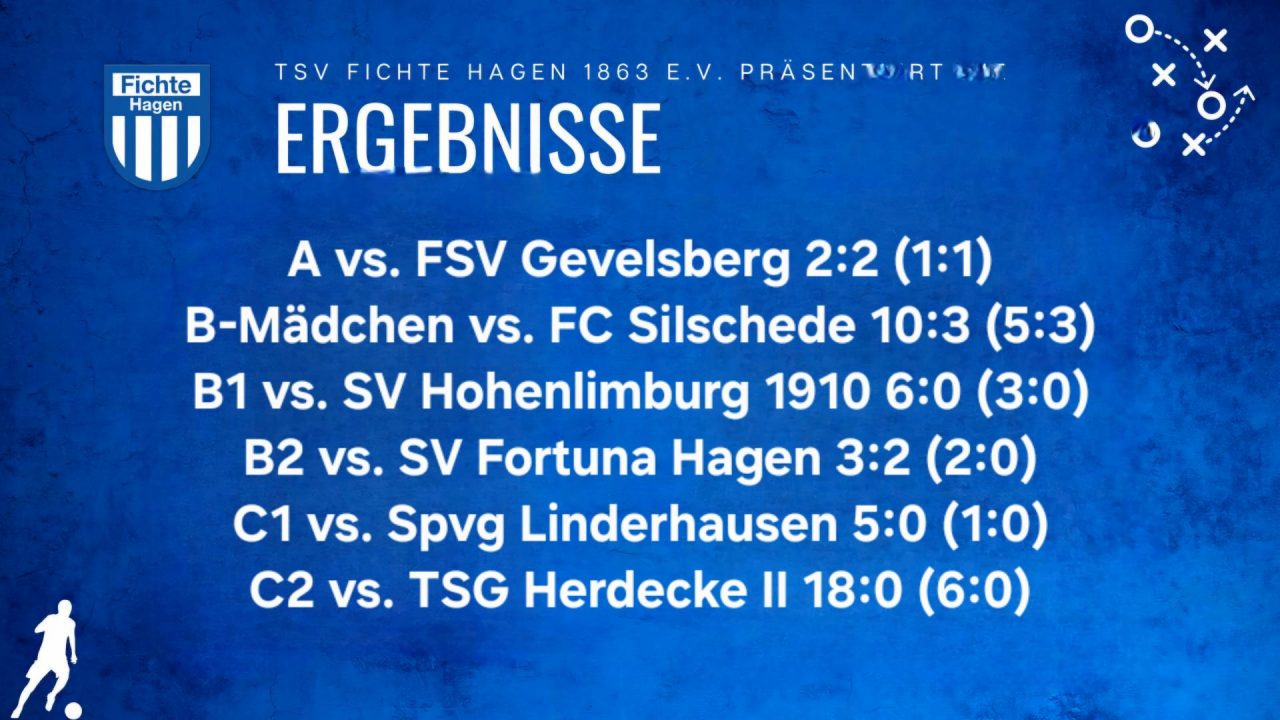A-Jugend mit Punktgewinn – der 3. Spieltag