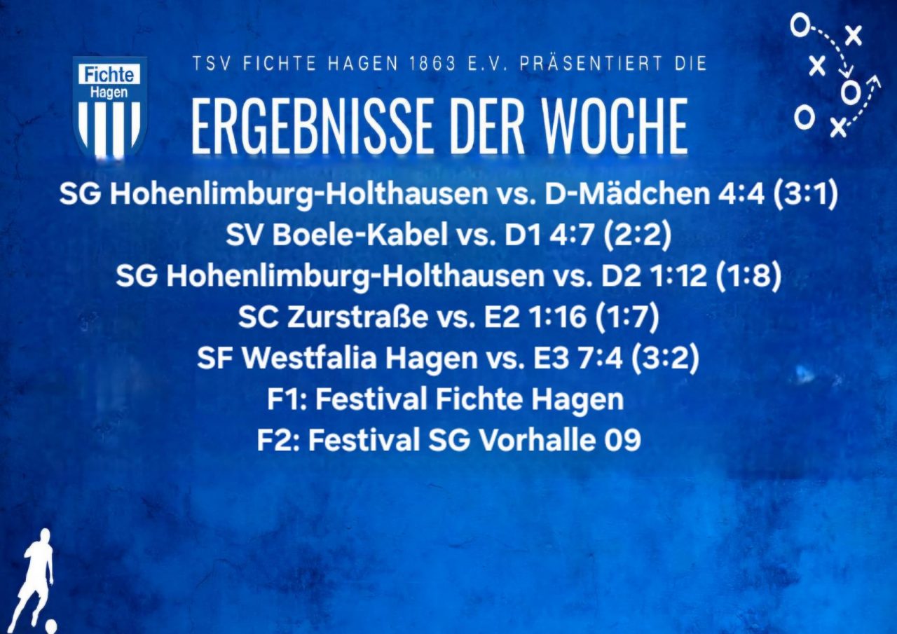 Viele Tore bei E- & D-Jugenden – der 3. Spieltag