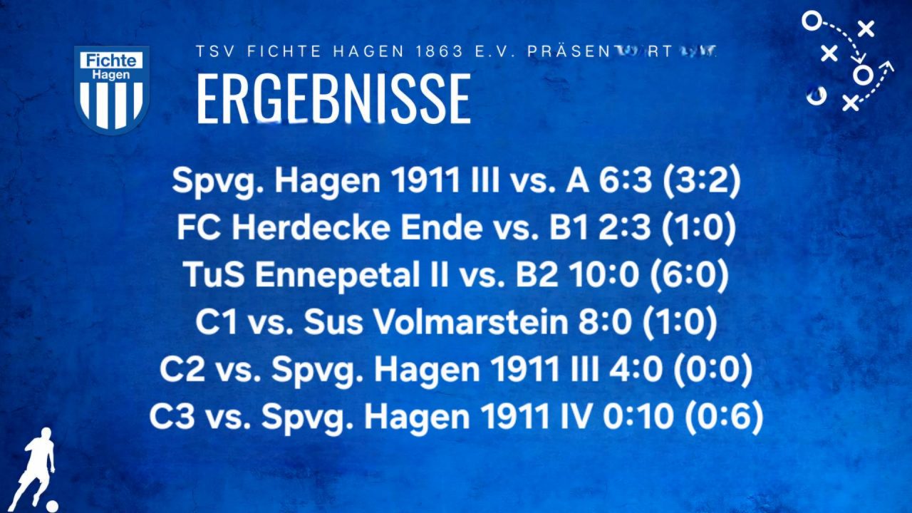 C-Jugend beendet erfolgreich Qualifikationsrunde – der Jugendspieltag Teil I