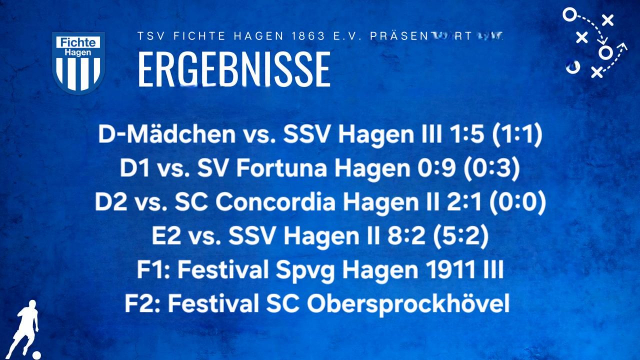 Der Jugendspieltag – Teil II