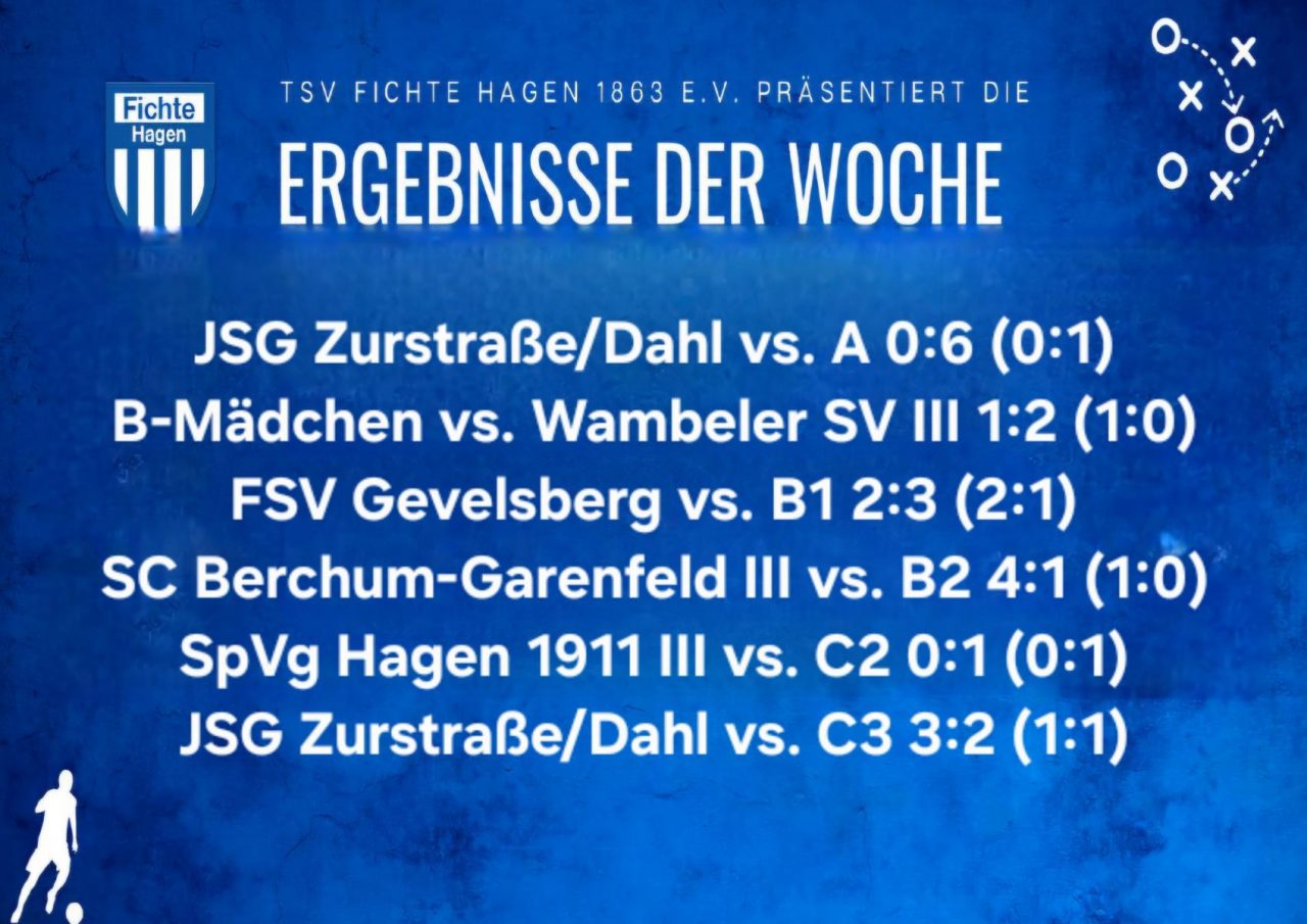 Letzter Spieltag vor Winterpause – der Jugendspieltag II