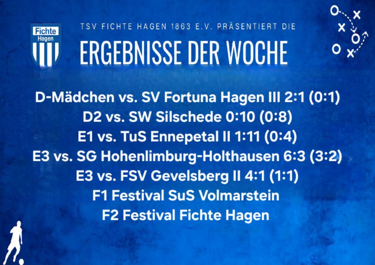Letzter Spieltag vor der Winterpause – der Jugendspieltag I
