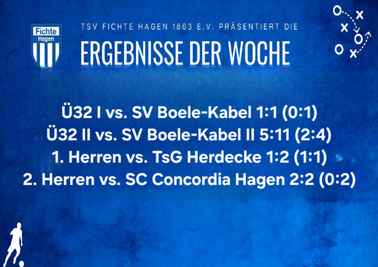 2. Herren immer noch ungeschlagen – der Seniorenspieltag